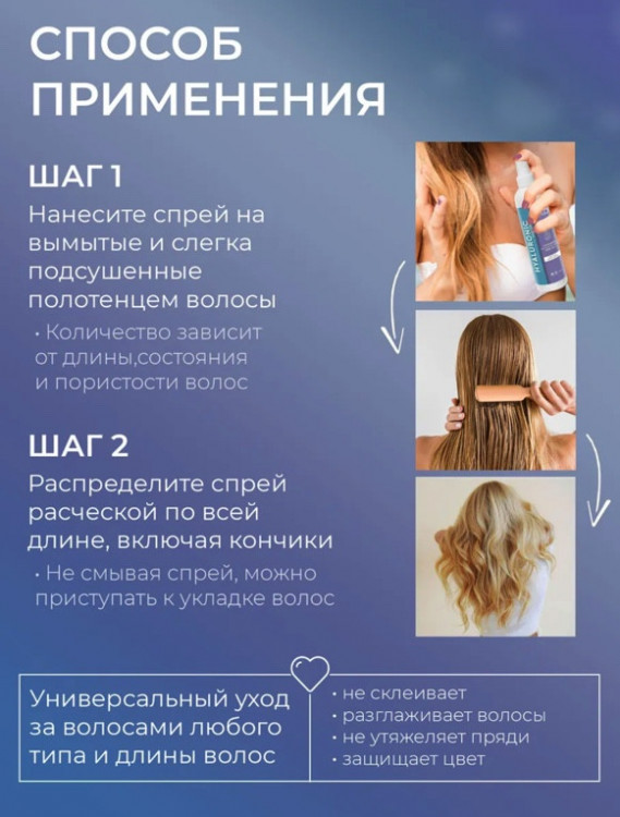 Dctr.Go Спрей для волос 15 в 1 термозащита и блеск 250 мл в Нижнем Тагиле