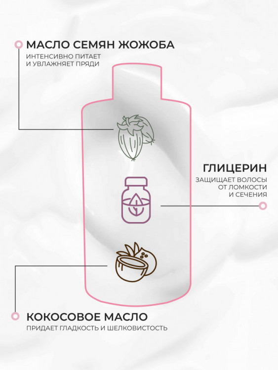 OLJE Кондиционер  глубокое увлажнение для любого типа волос, 450 мл в Нижнем Тагиле