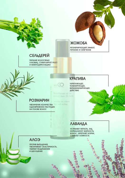 Натуральное масло для волос NovaNature oil for revival hair 30 herbs Dctr.Go Healing Systems 110 мл в Нижнем Тагиле