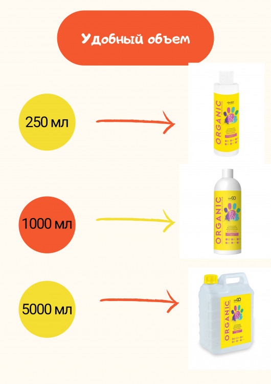 Dctr.Go Шампунь-бальзам для животных  Sнampoo Therapy "Мультиуход" 250 ml в Нижнем Тагиле